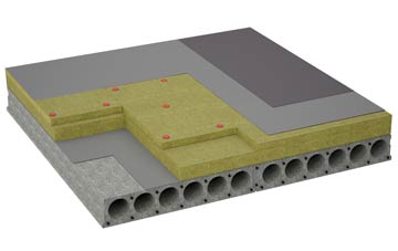 considerations of Cowbit flat roofing insulation